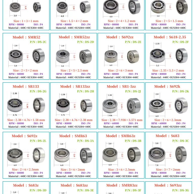 SR144TLZN بلبرینگ پرسرعت هندپیس دندانپزشکی 8 گلوله سرامیکی 55 بلبرینگ بی‌صدا ده هزار دور سازگار با هندپیس NSK