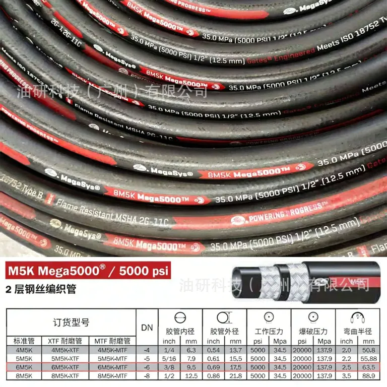 شلنگ روغن فشار قوی گیتس Gates با بافت سیم فولادی EFG6K 4XH مجموعه شلنگ هیدرولیک فشار قوی کاترپیلار