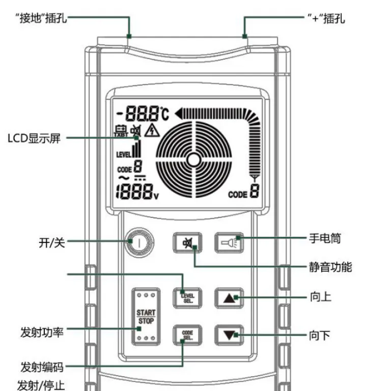 MY6818 دستگاه تشخیص عیب کابل زیرزمینی تجارت خارجی، تستر نقطه قطع خط، تشخیص اتصال کوتاه برق