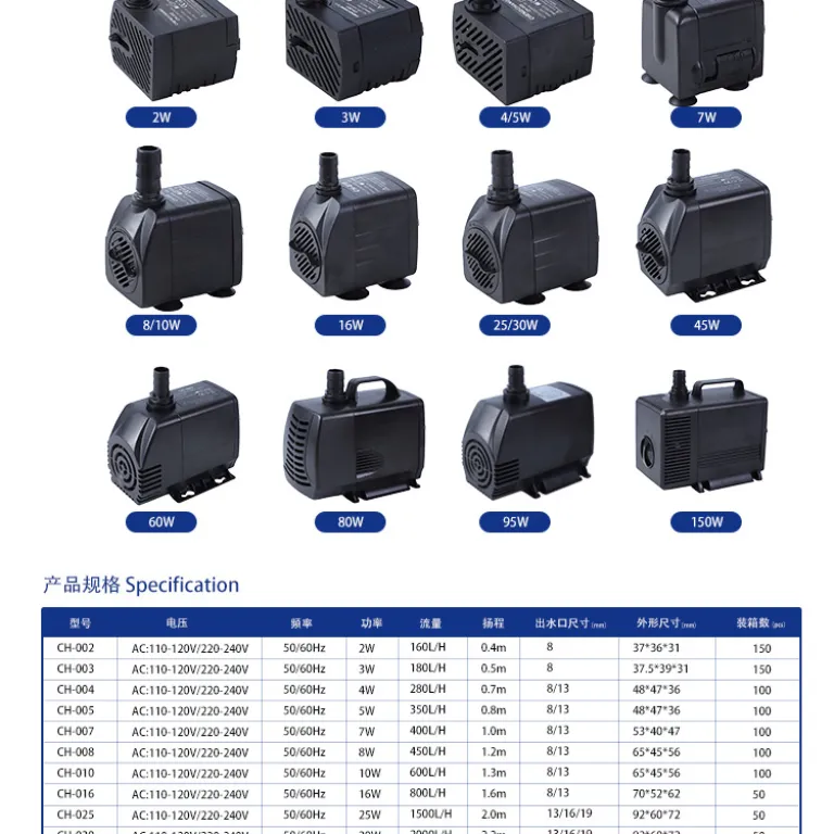 پمپ آب آکواریوم و مخزن ماهی، پمپ آب خنک‌کننده دستگاه حکاکی، پمپ شناور بی‌صدا برای آبنما و باغ صخره‌ای، پمپ مکش جانبی