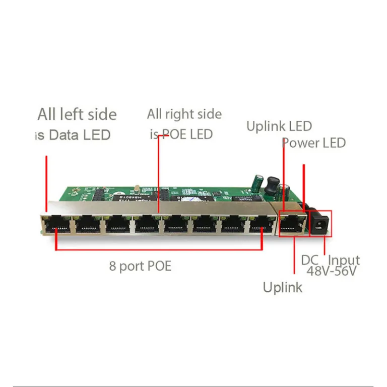 تغذیه POE استاندارد مخصوص دوربین مداربسته، NVR و DVR 48V - برد اصلی سوئیچ
