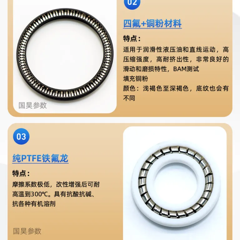 سيل مكانيكي PTFE مقاوم به دماي بالا و فشار بالا براي شفت دوار با تاييد استاندارد ملي