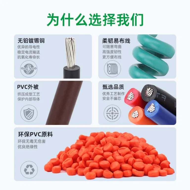 سیم برق 105 درجه، سیم الکترونیکی استاندارد 1015، سیم آمریکایی 16awg12 10 8 6 4 شماره PVC مقاوم در برابر حرارت