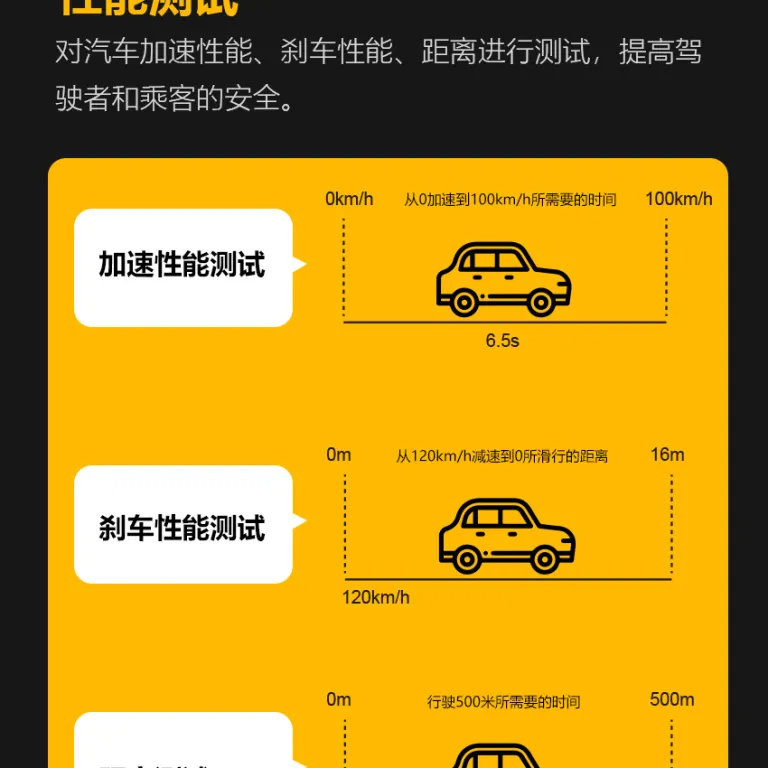 تصویر کالا