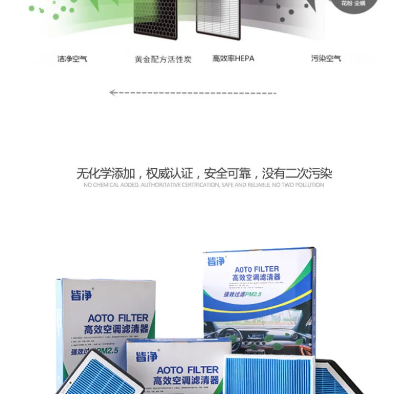 فیلتر هوای کابین کربن فعال مناسب برای تویوتا کمری، کرولا، سینا، توندرا RAV4 لکسوس RX350