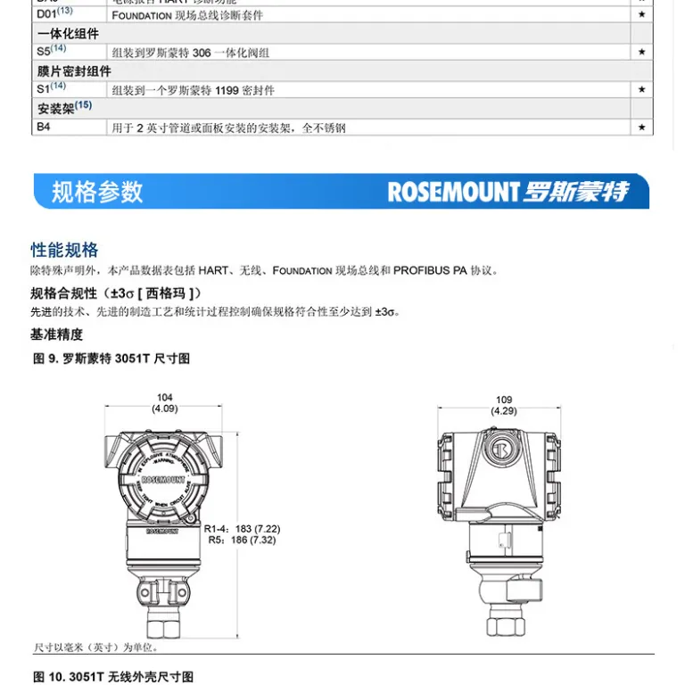 ترانسمیتر فشار اصلی 3051TG رزمونت Beijing Far East ساخت داخل GP با دقت بالا 0.065%/HART