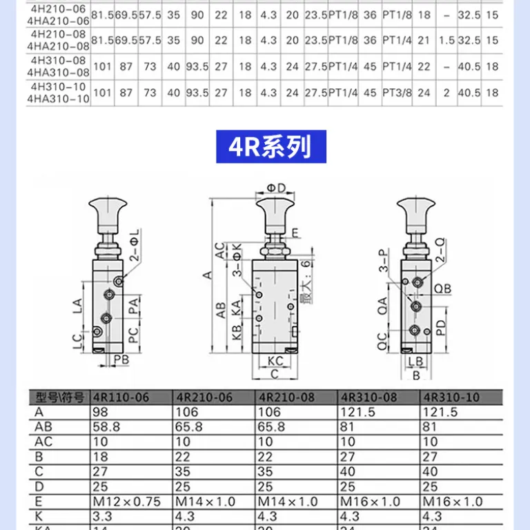 شیر دستی پنوماتیک دو وضعیتی پنج راهه 4R210-08 شیر کشویی دستی 4H210-08 شیر کنترل جهت دستی سیلندر
