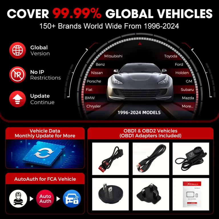 دستگاه عیبیاب خودرو LAUNCH X431 PROV5.0 دستگاه تشخیص خطای خودرو رمزگشا چندزبانه مناسب برای صادرات