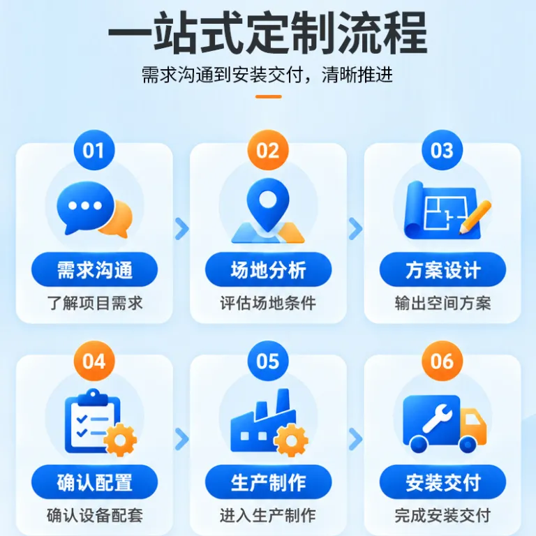 تجهیزات بزرگ indoor شهربازی سرپوشیده کودکان با سرسره، استخر توپ و صخرهنوردی، عمدهفروشی کارخانه