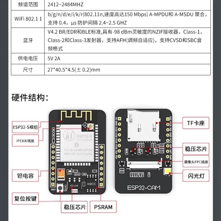 برد توسعه ESP32-CAM ماژول وای‌فای و بلوتوث ESP32 مبدل پورت سریال مناسب برای دوربین OV2640/5640