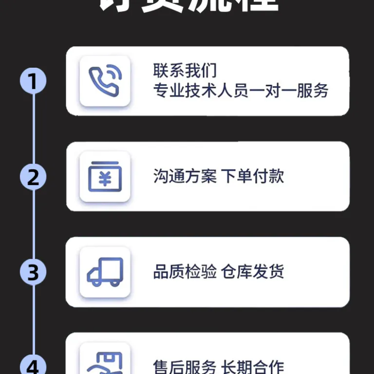 ترانسمیتر فشار اصلی 3051TG رزمونت Beijing Far East ساخت داخل GP با دقت بالا 0.065%/HART