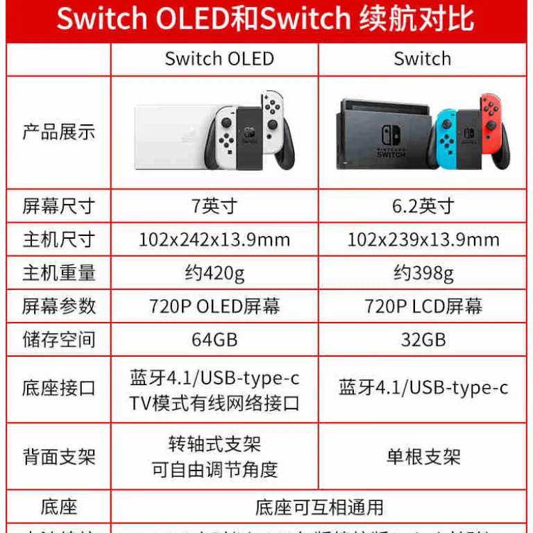کنسول بازی دستی نینتندو سوییچ نسخه ژاپن OLED قابل حمل هدیه با قابلیت تشخیص حرکت