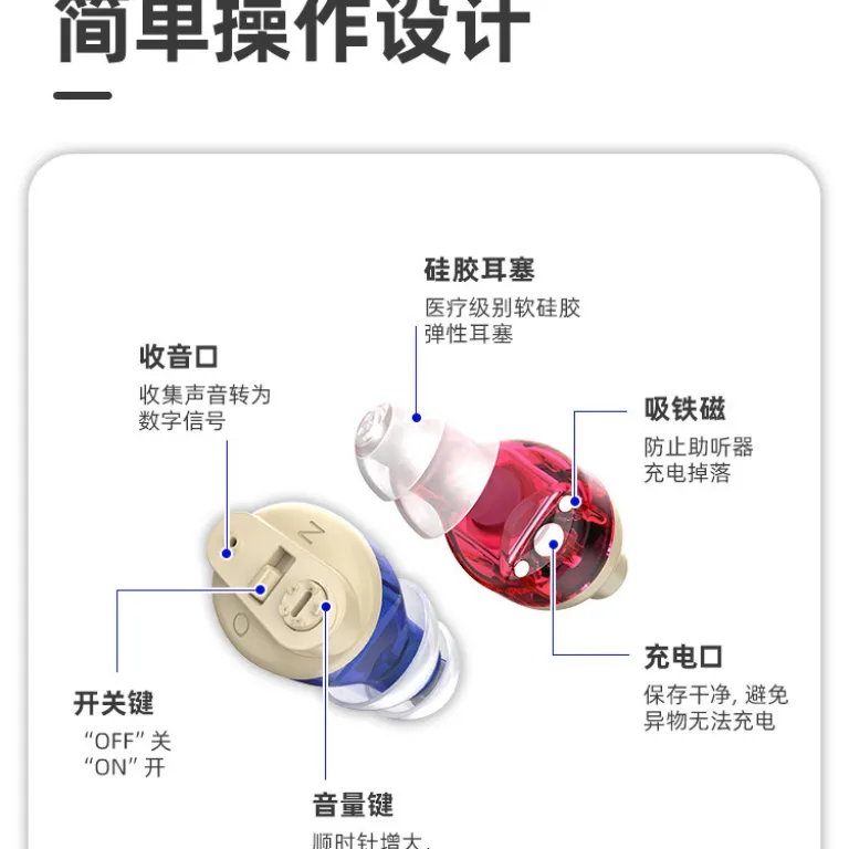سمعک داخل‌کانال گوش با قاب شارژ مغناطیسی کراس‌بوردر برای سالمندان، تقویت‌کننده صدا با حذف نویز، عمده موجود