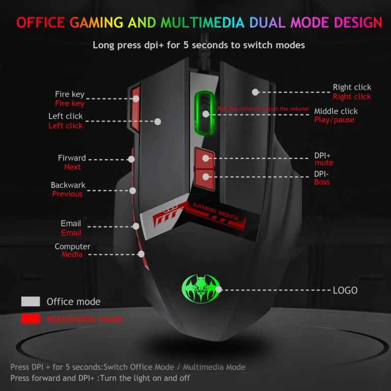 ماوس گیمینگ بی‌سیم بلوتوثی بی‌صدا با شارژ بی‌سیم 10 کلید و نور RGB 4800DPI