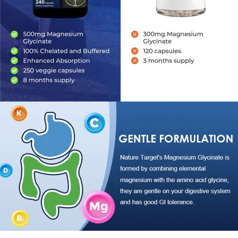 کپسول مکمل ترکیبی منیزیم گلیسینات MAGNESIUM capsules آمازون TK موجودی کراس‌بوردر فرآوری‌شده