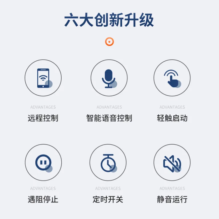 موتور پرده هوشمند ZigBee Tuya دروازه استاندارد اروپا بی‌صدا موتور پرده برقی جریان مستقیم