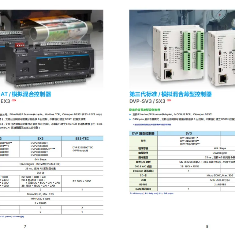 کنترلر قابل برنامه‌ریزی DVP14SS211T با خروجی ترانزیستوری، PLC و ماژول دلتا