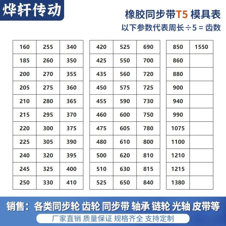 تسمه تایمینگ HTDS3M5M8M14MXLXHT5T10 دندانه‌دار دوطرفه لاستیکی پلی‌اورتان