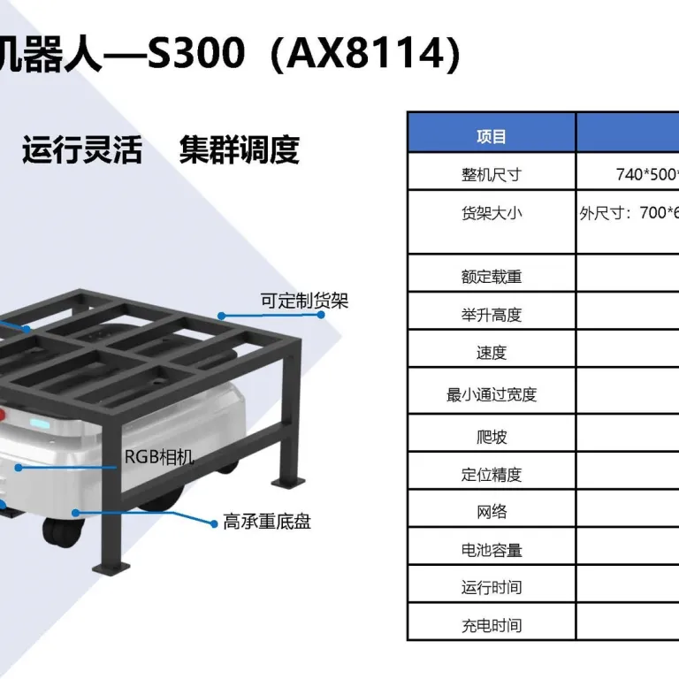 ربات خدمات تحویل و حمل‌ونقل بدون سرنشین AGV برای محوطه کارخانه، کنترل از راه دور مواد و حمل‌ونقل کوتاه‌برد