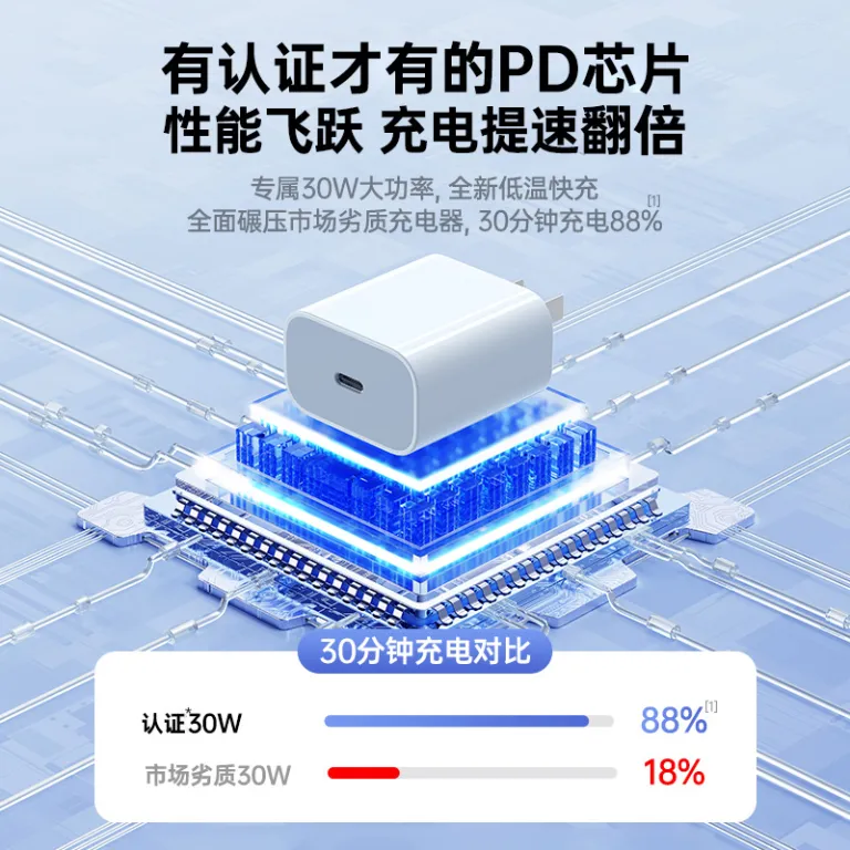30W شارژ سریع 35W مناسب اپل 15 شارژر 17 سر شارژر آیفون 14pro کابل 16 دیتا 20W