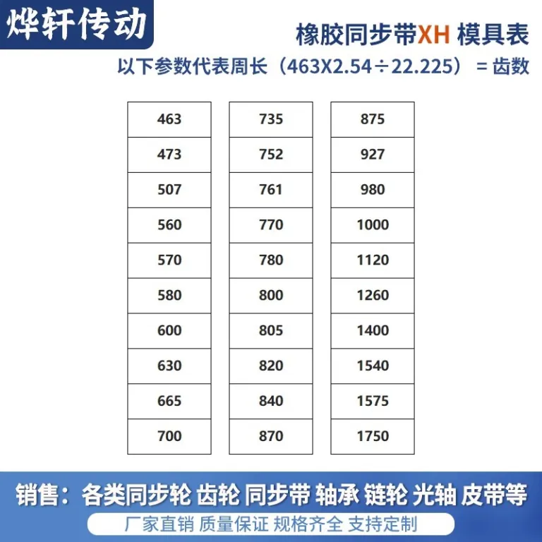 تسمه تایمینگ HTDS3M5M8M14MXLXHT5T10 دندانه‌دار دوطرفه لاستیکی پلی‌اورتان