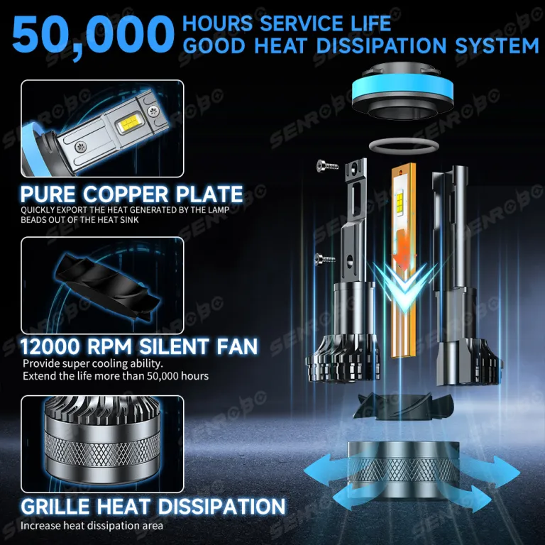 چراغ جلوی LED خودرو پرقدرت آمازون مخصوص کراس‌بردر H1H7H4 چراغ جلوی LED خودرو H119005