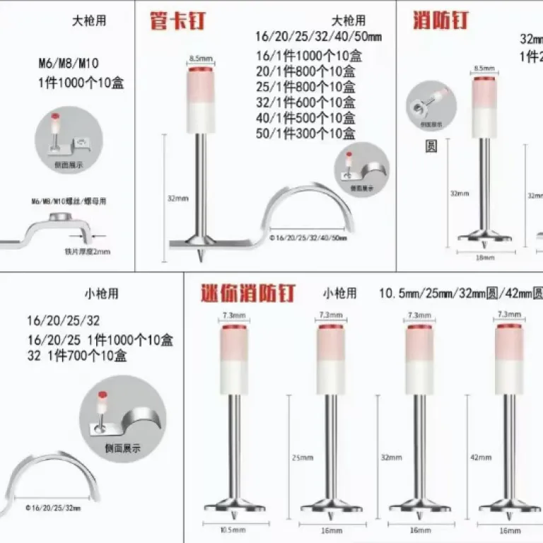 میخ یکپارچه مینی آتش‌نشانی 7.3mm؛ میخ RED HIT MK27