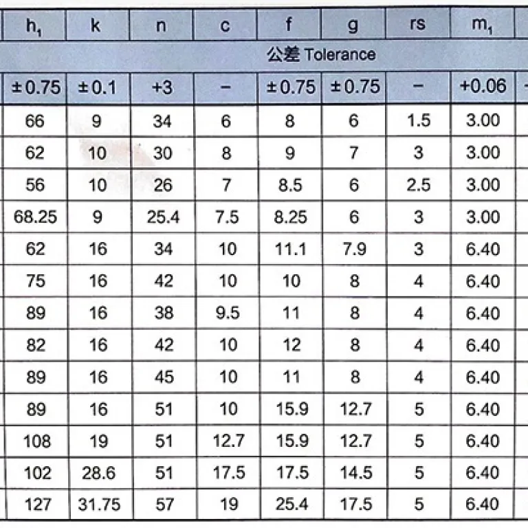 ریل آسانسور ماشین‌کاری‌شده T شکل T75/T78/T89/T90/T127T114T82T50 ریل آسانسور