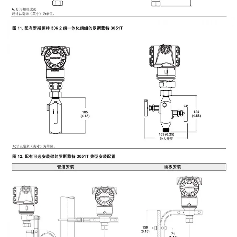 ترانسمیتر فشار اصلی 3051TG رزمونت Beijing Far East ساخت داخل GP با دقت بالا 0.065%/HART