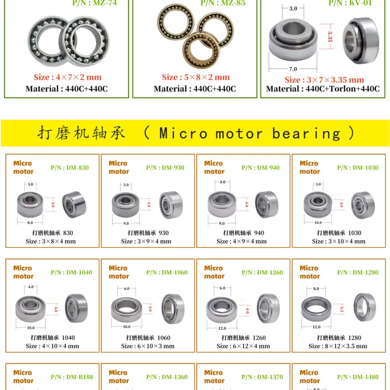 SR144TLZN بلبرینگ پرسرعت هندپیس دندانپزشکی 8 گلوله سرامیکی 55 بلبرینگ بی‌صدا ده هزار دور سازگار با هندپیس NSK