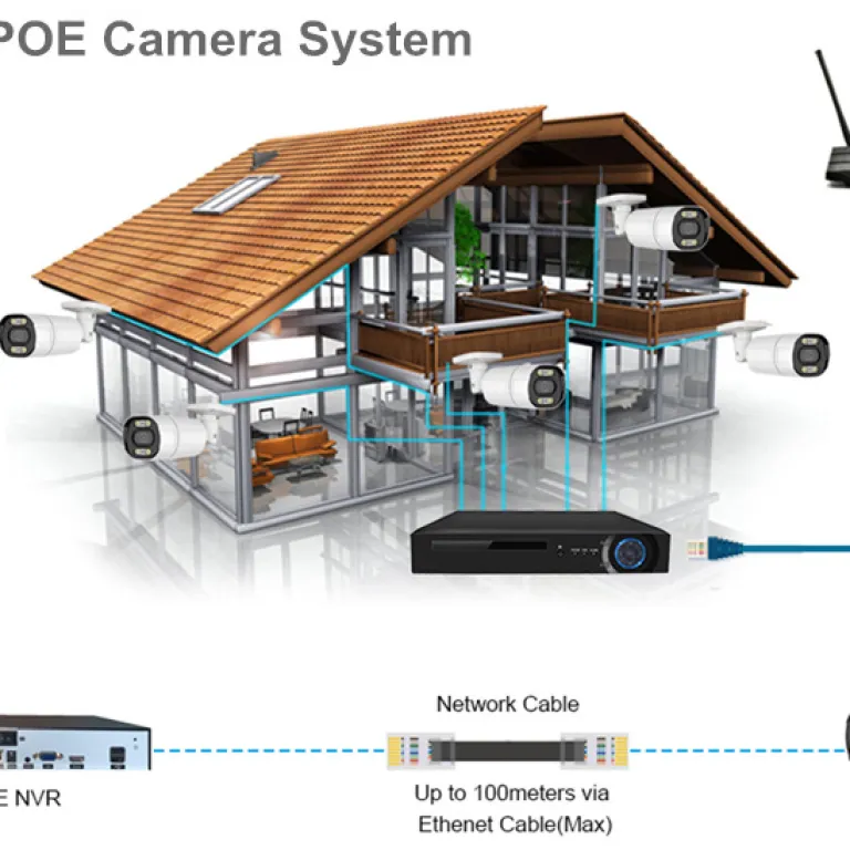 کیت دوربین مداربسته Acarte 8mp 4k تمام‌رنگی POE