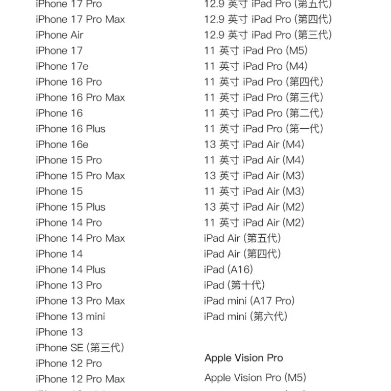 آداپتور برق داینامیک Apple 40W (حداکثر 60W)