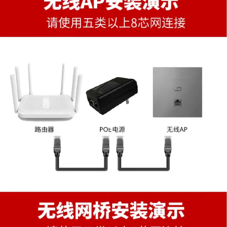 ماژول تغذیه POE 48 V/24V منبع تغذیه POE گیگابیتی و Fast Ethernet برای دوربین مداربسته، اکسس پوینت بی‌سیم و پل شبکه