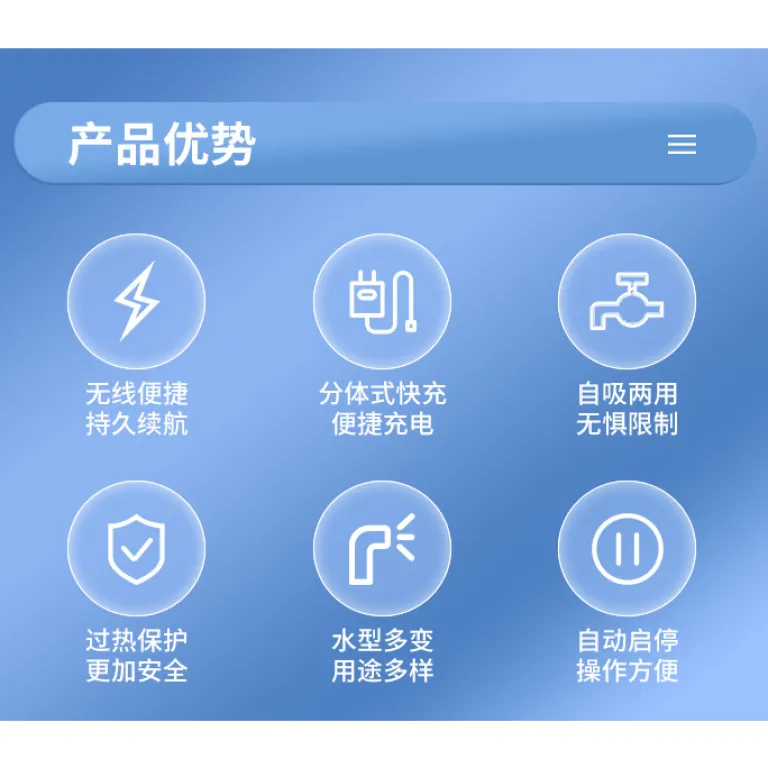 واترجت بی‌سیم شارژی قابل‌حمل برای شست‌وشوی خودرو و مصارف خانگی، ابزار لیتیومی پرفشار، عمده