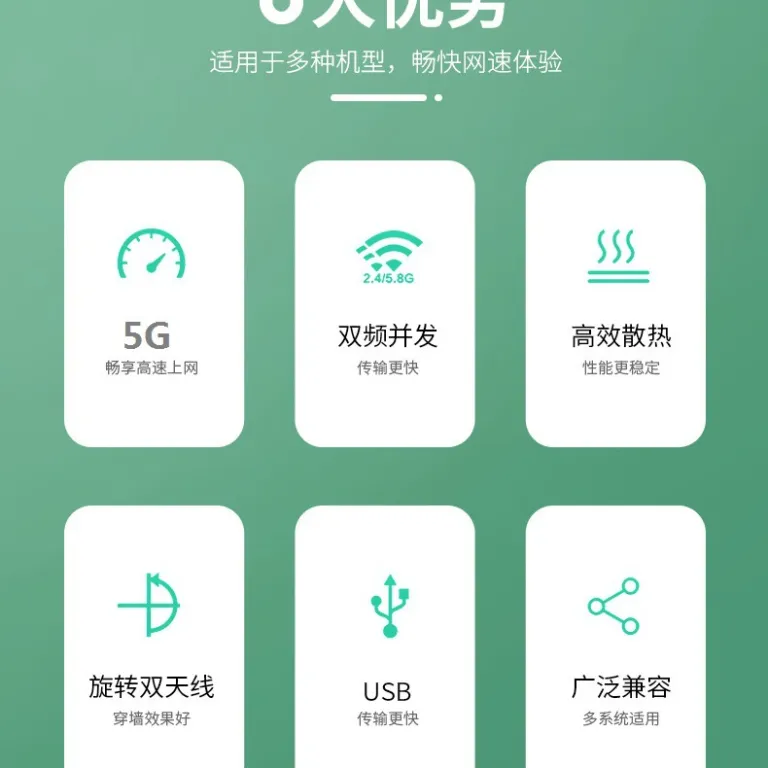 دانگل وای‌فای USB دو بانده گیگابیتی بدون نیاز به درایور 5G گیرنده وای‌فای برای کامپیوتر رومیزی، لپ‌تاپ و فرستنده