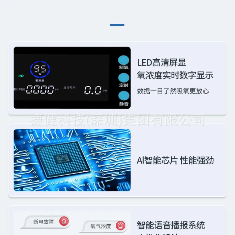 دستگاه اکسیژن‌ساز پزشکی 3L5L لیتری عرضه مستقیم کارخانه، مناسب سالمندان، اکسیژن خانگی، نبولایزر، مشابه بیمارستانی، ارسال بین‌المللی