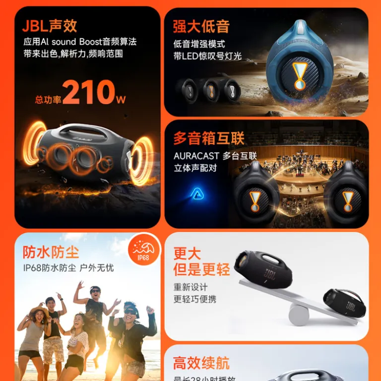 اسپیکر بی‌سیم قابل حمل ضدآب و ضدگرد و غبار JBL BOOMBOX4 نسل جدید Music God of War 4