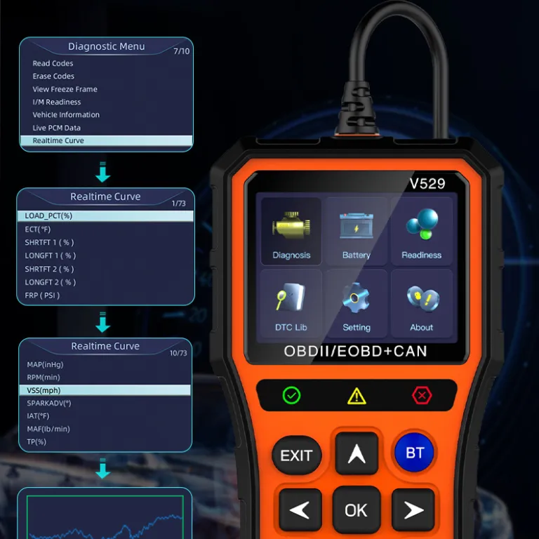 YM529 دستگاه عیب‌یاب موتور خودرو، تست باتری، عیب‌یاب خودرو، دستگاه عیب‌یاب OBD
