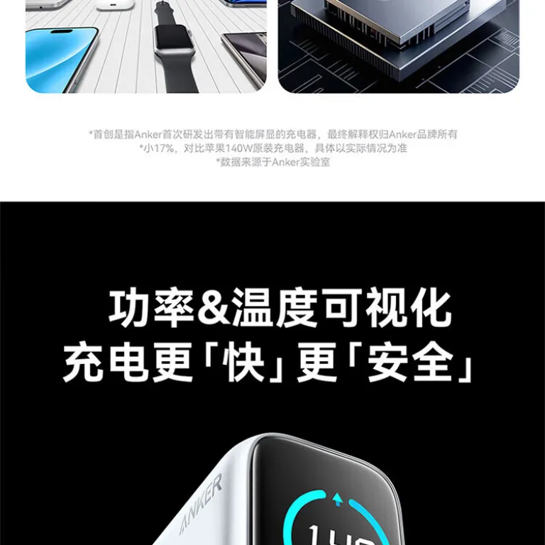 ست شارژر و کابل ANKER 140W گالیوم نیترید با دو نمایشگر هوشمند B2697