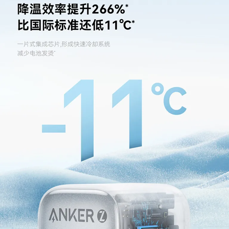 شارژر سریع Anker انکر، شارژر گوشی با شارژ سریع PD30W/20W و قیمت ویژه A2698/A2699