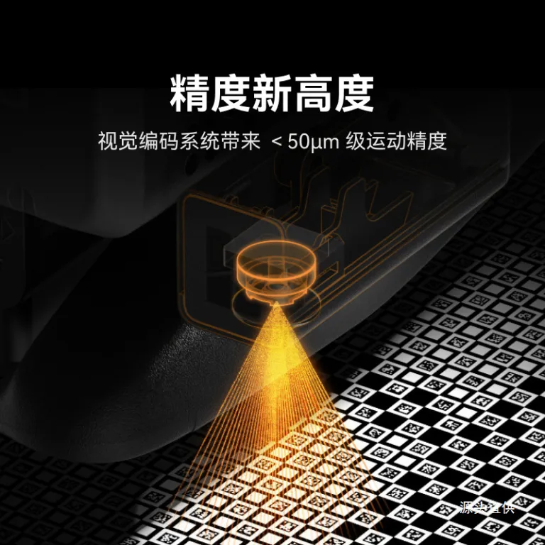 دستگاه جدید H2S 3D چاپگر چهارکاره با دقت بالا برای برش لیزری، حکاکی، قالب‌زنی و قلم طراحی در ابعاد بزرگ