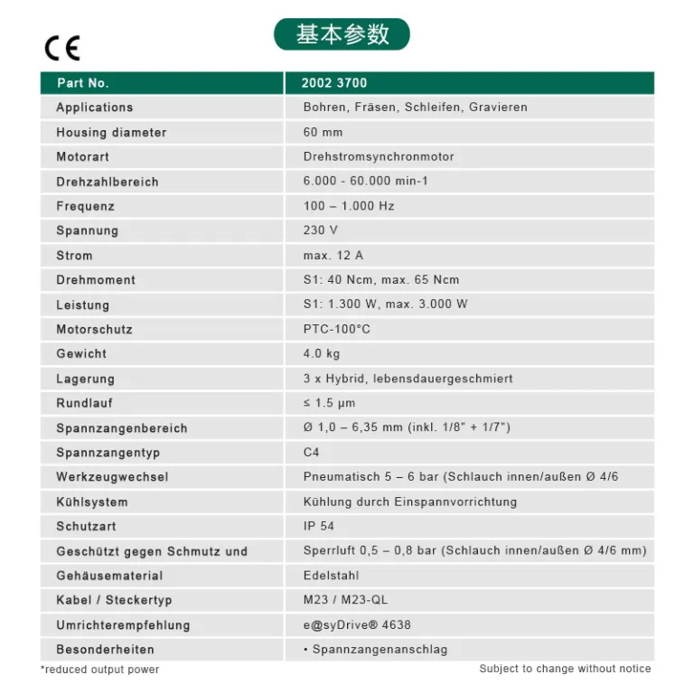 اسپیندل پرسرعت تعویض ابزار اتوماتیک Sycotec آلمان برای فرز زیرکونیا در پروتز دندان 4061DC