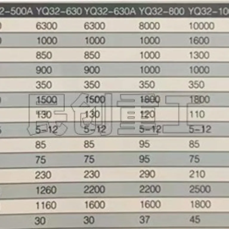 2000 تنی پرس هیدرولیک تمام‌اتوماتیک شکل‌دهی پودر فلز، کشش و مهرزنی چندمنظوره با سروو
