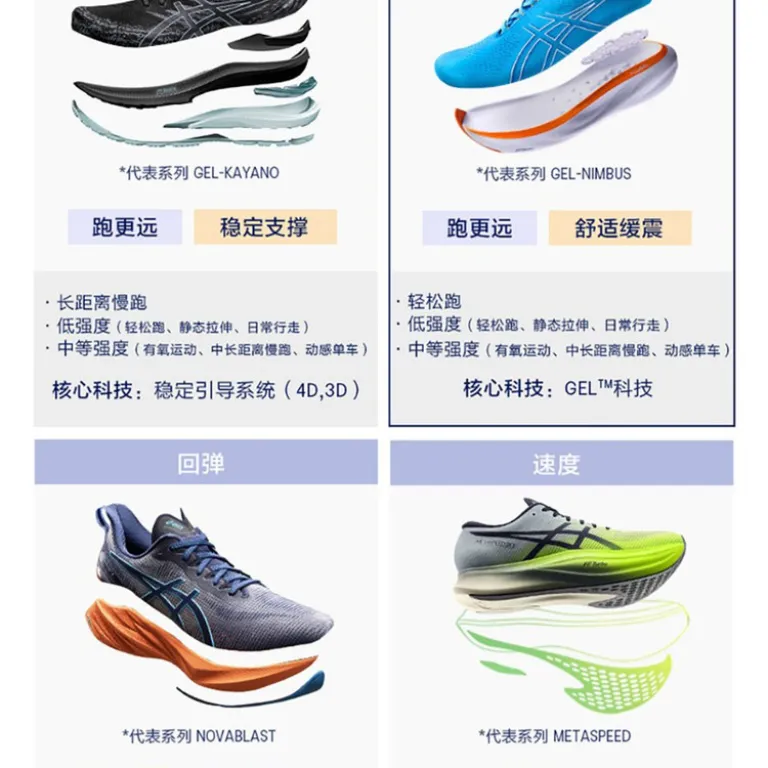 ASICS ASICS آسایش GEL-EXCITE 11 کفش دویدن مردانه با ضربه‌گیری و بازگشت انرژی