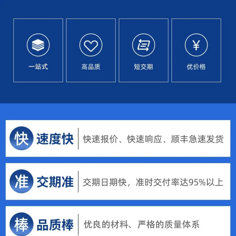 نمایشگر هوشمند دوربین مداربسته و امنیتی خودرو، صفحه نمایش مانیتورینگ با کیفیت بالا و مادون قرمز
