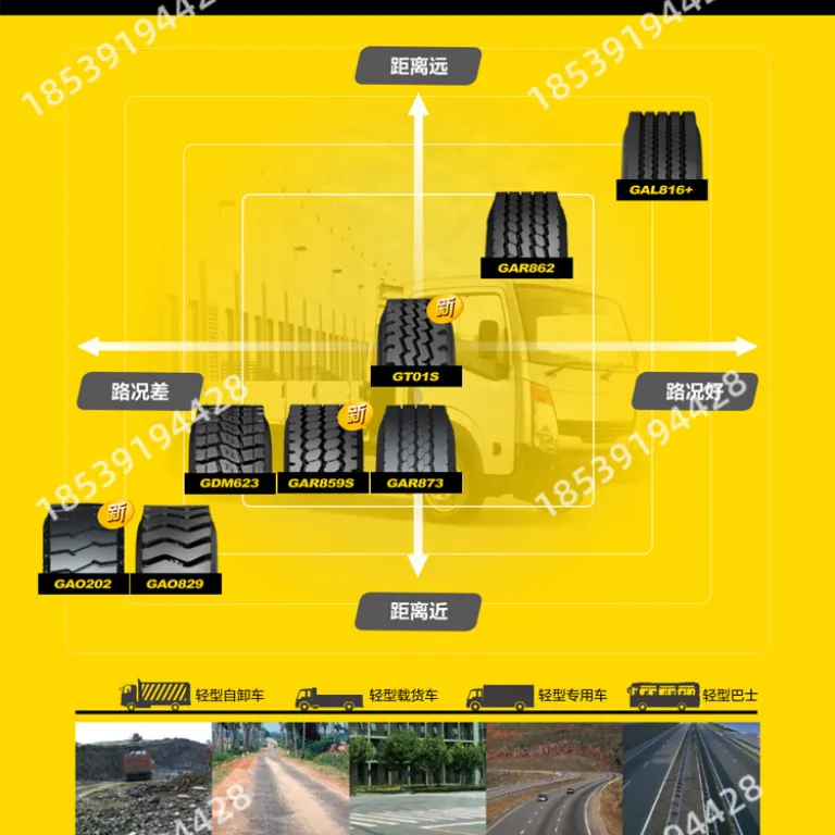 تایر کامیون و اتوبوس جی‌تونگ وب‌سایت رسمی 315/80r22.511r22.5 جی‌آن 12r225Giti