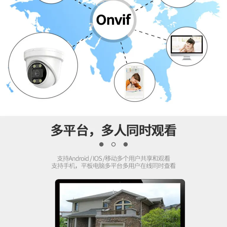 دوربین مداربسته دام گنبدی داخلی 8MP4K دستگاه ضبط ویدئو NVR PoE کانال 8