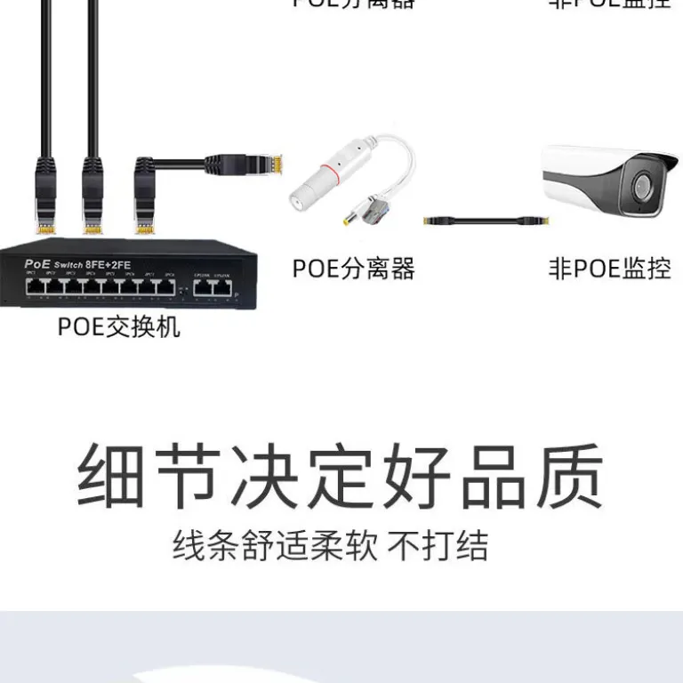 جداکننده POE ضدآب فضای باز یوگوانگ 48V به 12V ماژول تغذیه شبکه دوربین مداربسته مقاوم در برابر باران و حشرات ایزوله