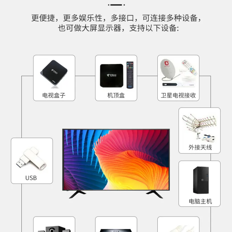 تلویزیون LED چندزبانه 55 اینچ قابل نصب توکار و دیواری برای هتل، تجاری و خانگی، فروش مستقیم کارخانه