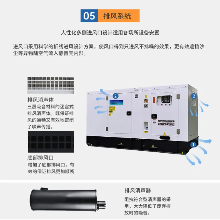 دیزل ژنراتور بی‌صدا ویچای تمام‌مسی Generator20KVA50KVA100KVA عرضه مستقیم صادراتی